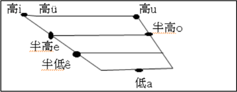 jeiu-14-1-151-g2