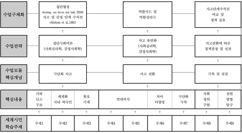jeiu-16-3-1-g3